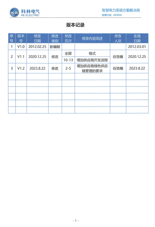 首页| 918博天堂集团中国官方网站